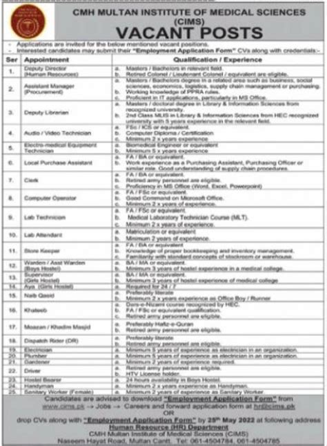 Cmh Multan Institute Of Medical Sciences Cims Jobs Job