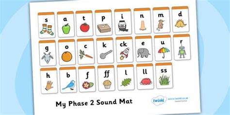 Twinkl Resources Phase 2 Sound Mat Printable Resources For