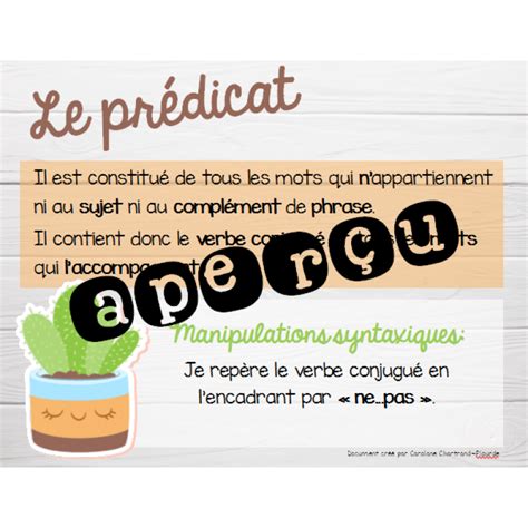 Affiches Constituants De La Phrase Cactus