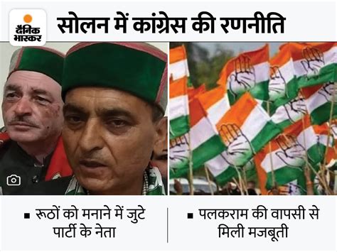 Himachal Assembly Election 2022 Congress Engaged In Damage Control In