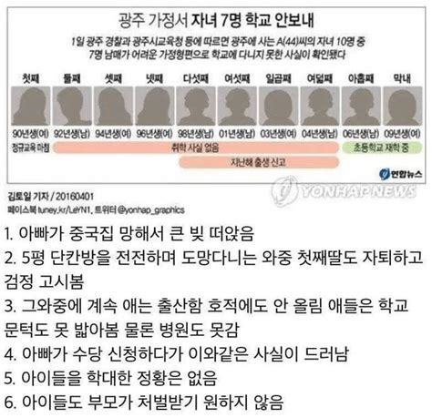 10남매중 7명 학교 안보냄 인스티즈instiz 익명잡담 카테고리