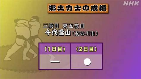 大相撲夏場所 和歌山県出身力士の取組結果｜nhk 和歌山県のニュース