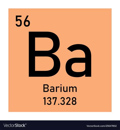 Barium chemical symbol Royalty Free Vector Image