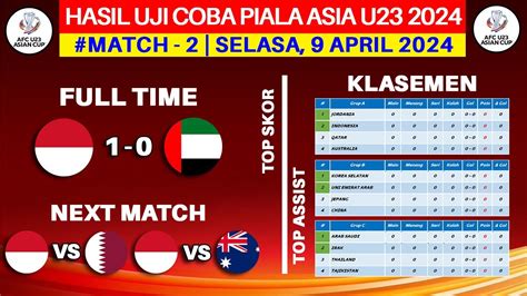 Hasil Uji Coba Piala Asia U Indonesia Vs Uni Emirat Arab