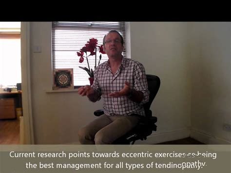 Eccentric Programme For Rotator Cuff Tendinopathy Youtube