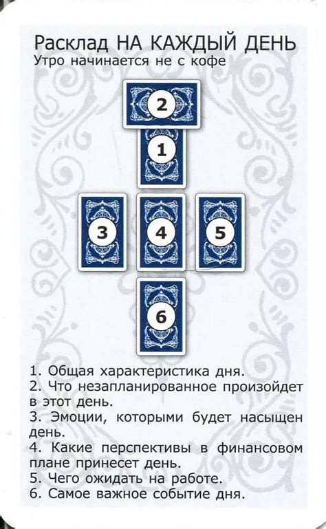 Расклад НА КАЖДЫЙ ДЕНЬ