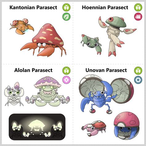 Pokemon Paras Evolution This guide will include everything you need to ...