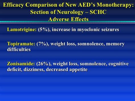 Current Epilepsy Treatment Options