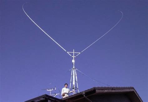 HF Multi Band Delta Loop Antenna