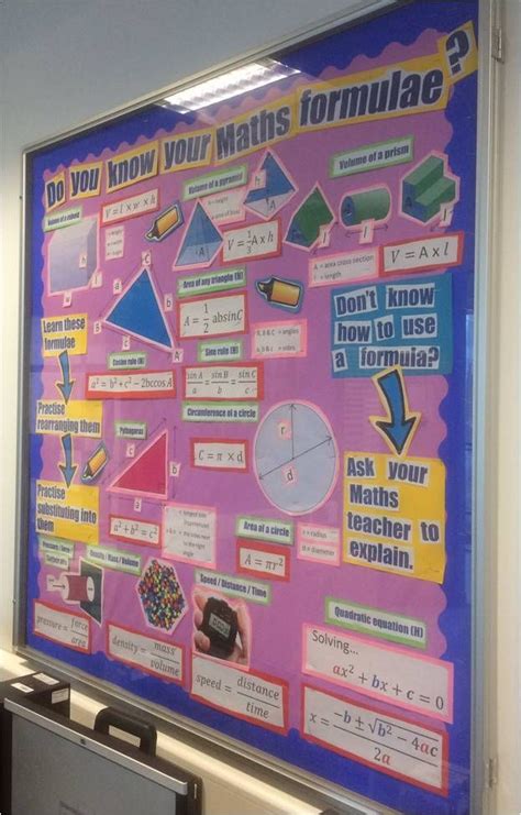 Displays Maths Classroom Displays Maths Display Secondary Math