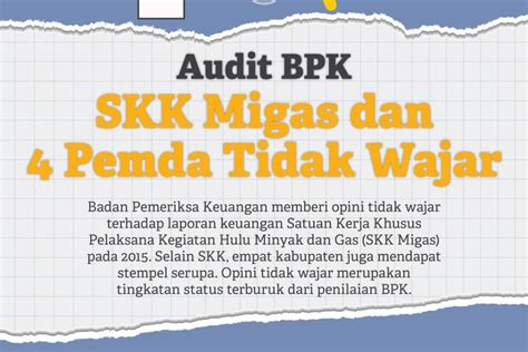 Audit Bpk Skk Dan Pemda Tidak Wajar Infografik Katadata Co Id