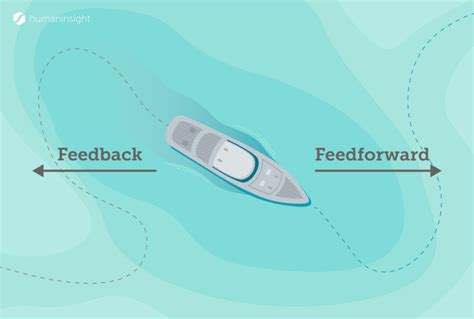 Feedforward Is It More Effective Than Feedback Human Insight