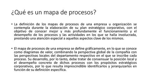 Solution Mapa De Procesos Studypool