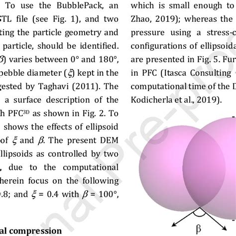 A surface representing an ellipsoid. | Download Scientific Diagram