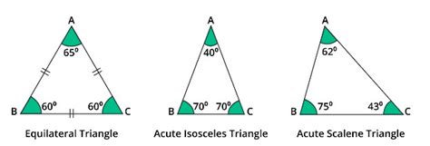 Acute Triangle Geometry