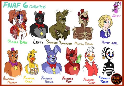 Fnafng Fnaf 6 Characters By Namygaga On Deviantart Fnaf 4 Fnaf