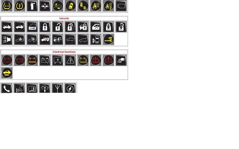 Vw Lt35 Dashboard Warning Lights Explained Shelly Lighting