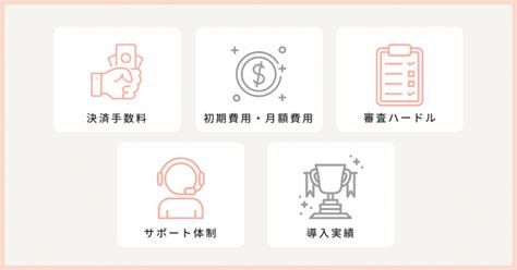 【個人事業主におすすめ】クレジットカード決済の導入方法・サービスは？ Mosh Magazine