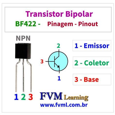 Datasheet Pinagem Transistor Bipolar Npn Bf Caracter Sticas E