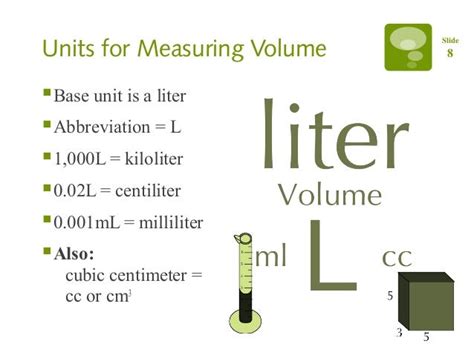 Measuring Presentation 2014