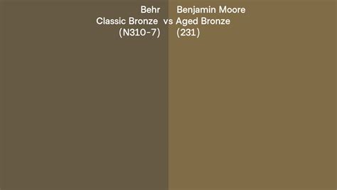 Behr Classic Bronze N310 7 Vs Benjamin Moore Aged Bronze 231 Side