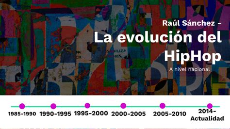 Evolución del Hip Hop en España by Raulichez YT on Prezi