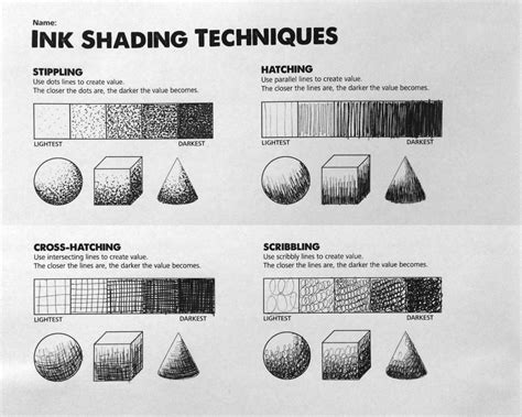 Beyond The Border Project Intro Shading Techniques Ink Drawing Techniques Pencil Shading