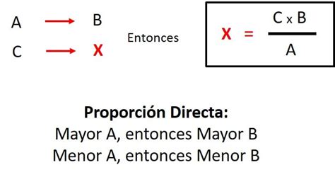 Cómo Calcular Una Regla De Tres Ejercicios Resueltos