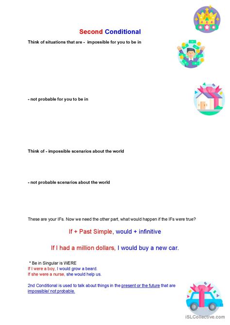 2nd Conditional Theory English Esl Worksheets Pdf And Doc