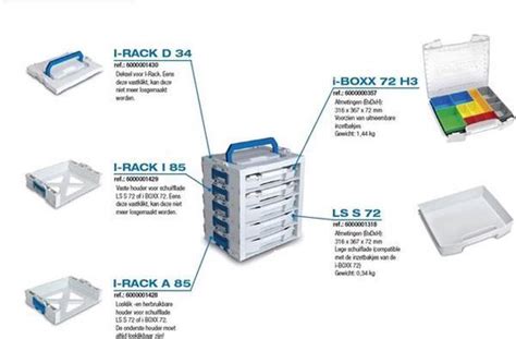 Sortimo I Boxx Rack Delig Bol