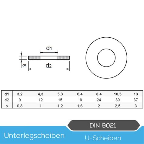 Unterleg Und Karosseriescheiben Din Edelstahl A