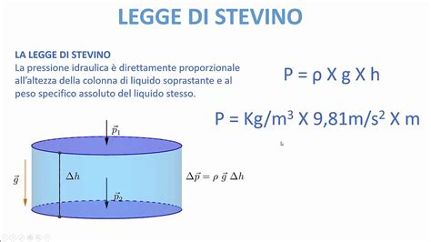 Legge Di Stevino Drbeckmann