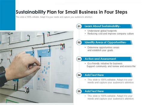 Sustainability Plan For Small Business In Four Steps Presentation Graphics Presentation