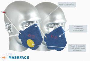 Respirador Descart Vel Maskface Pff S Valvula Azul Royal I Ca N