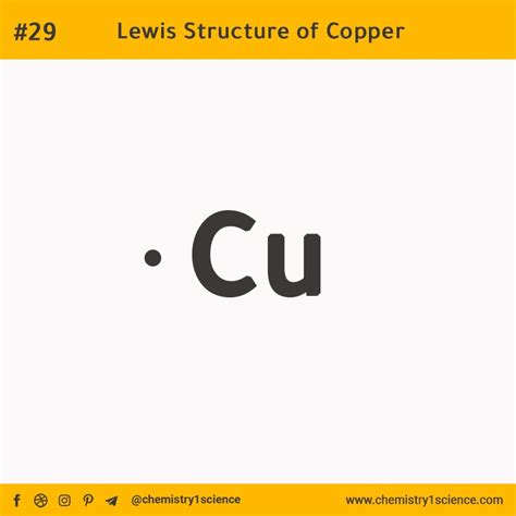 Copper Electron Dot Diagram