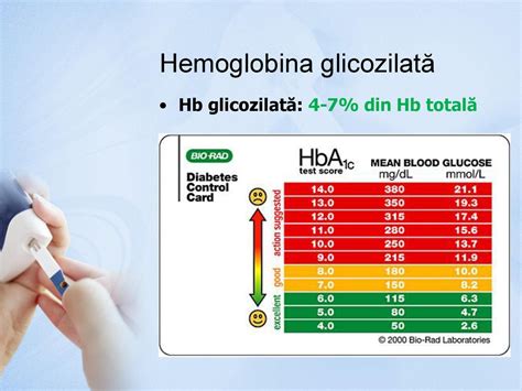 Hemoglobina Glicata Valori Normale