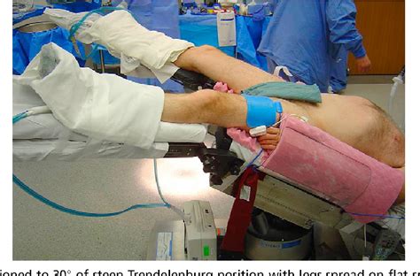 Figure 1 From Overcoming The Learning Curve For Robotic Assisted