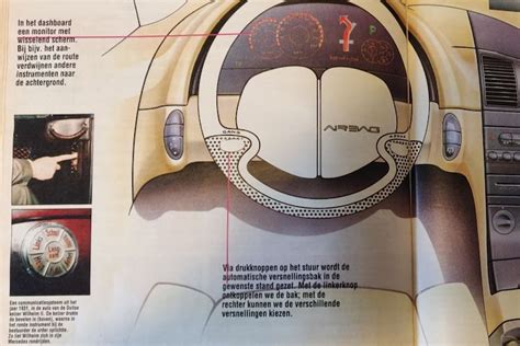 De Auto Van De Toekomst Van Jaar Geleden Uit De Oude Doos