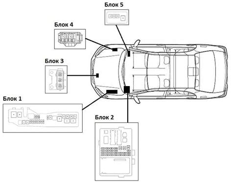 2022 Toyota Corolla XSE Fuse Box Diagrams