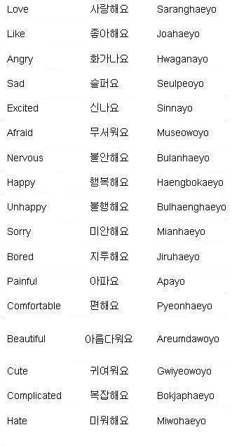 Coreano In Easy Korean Words Korean Phrases Korean Words