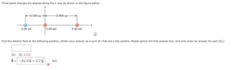 Solved Three Point Charges Lie Along The X Axis In The X Y