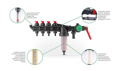 Rozdzielacz Sekcyjny Hd Agroplast D Opryskiwacze Polowe