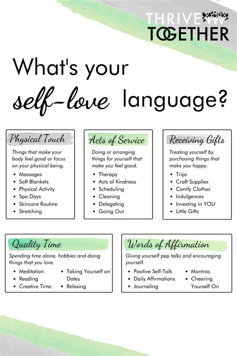 Self Love Language | Writing therapy, Self compassion, Love languages