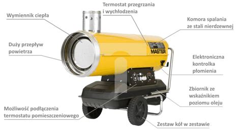 Nagrzewnica Olejowa Bv E Z Odprowadzeniem Spalin Master Tim Sa