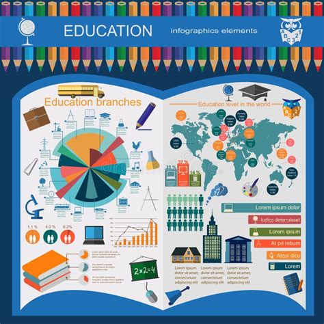 Education School Infographics Set Elements For Creating Your Ow Stock