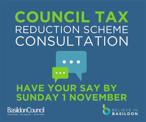 Council Tax Reduction East Ayrshire Council