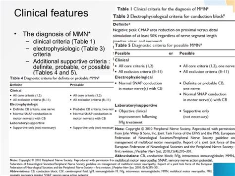 Multifocal motor neuropathy | PPT