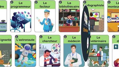 Les Métiers FRENCH Jobs and professions Vocabulary flashcards Français