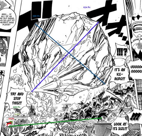 Might Guy (Naruto) vs Doflamingo (One Piece) | SpaceBattles