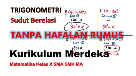 Trigonometri Sudut Berelasi Tanpa Hafalan Rumus Kurikulum Merdeka